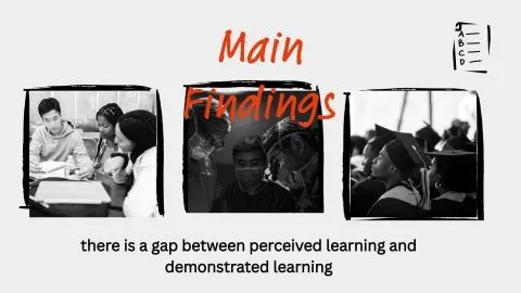 Representative slide from PBL in Medical Education: Does It Work?