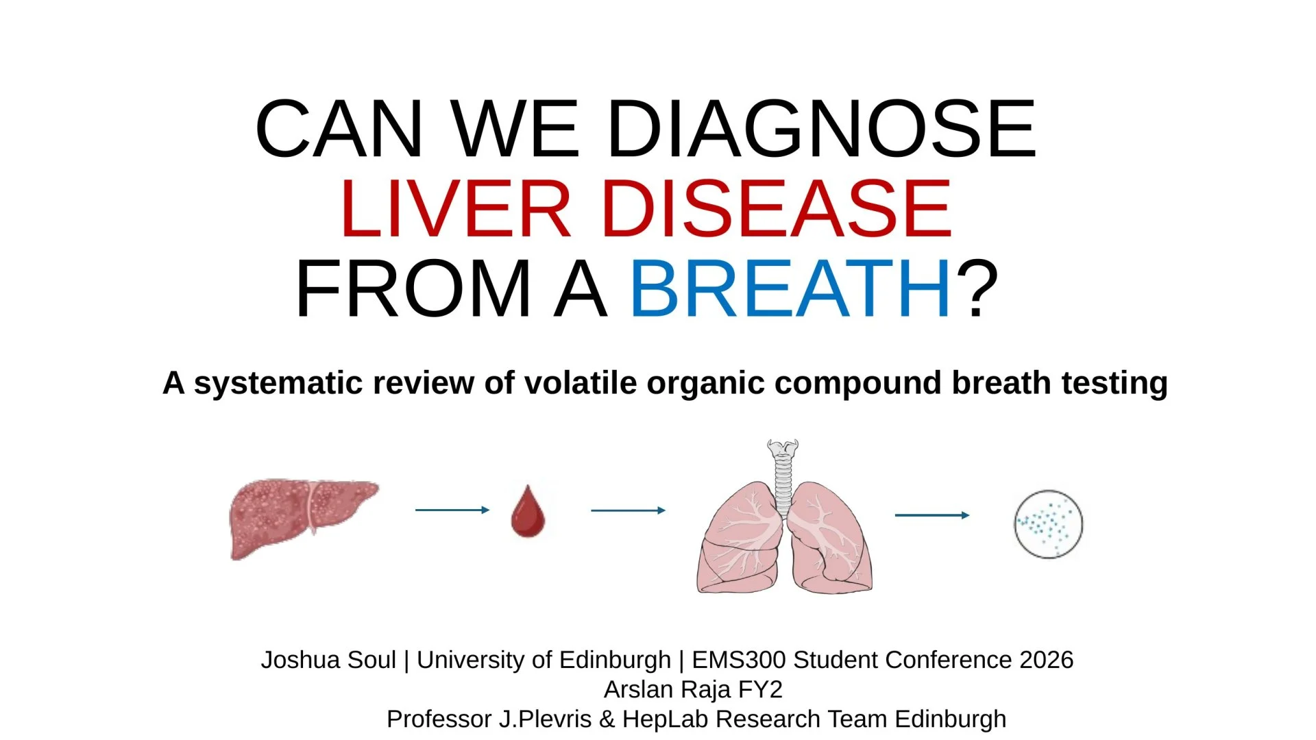 Slide 1: CAN WE DIAGNOSE. A full description follows.