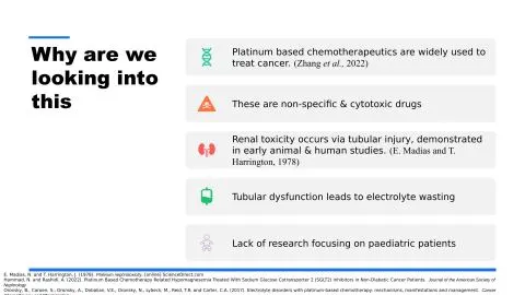 Representative slide from Afternoon — Hassan Mahmood_Thurs PM_Electrolyte abnormalities