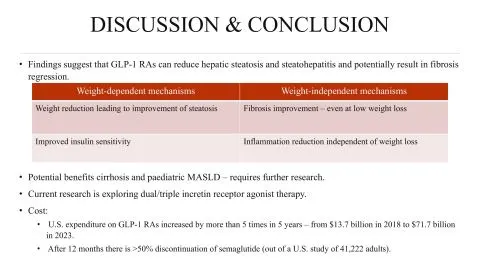 Representative slide from What Is the Role of GLP-1 Receptor Agonists in the Treatment of MASLD?: A Literature Review