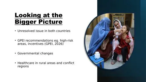 Representative slide from Polio Vaccine Hesitancy in Pakistan & Afghanistan – A Systematic Review