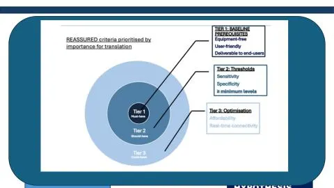 Representative slide from Which Rapid Phenotypic Antimicrobial Susceptibility Tests Truly Reach Point-Of-Care?