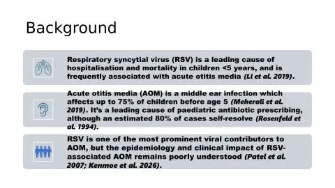 Representative slide from RSV-Associated Acute Otitis Media in Children Under 5 Years Old: A Systematic Review and Meta-Analysis
