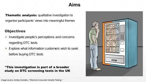 Representative slide from A Thematic Analysis of Public Perceptions of Commercial Health Testing