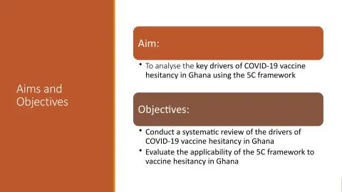 Representative slide from Understanding the Key Drivers of COVID-19 Vaccine Hesitancy in Ghana