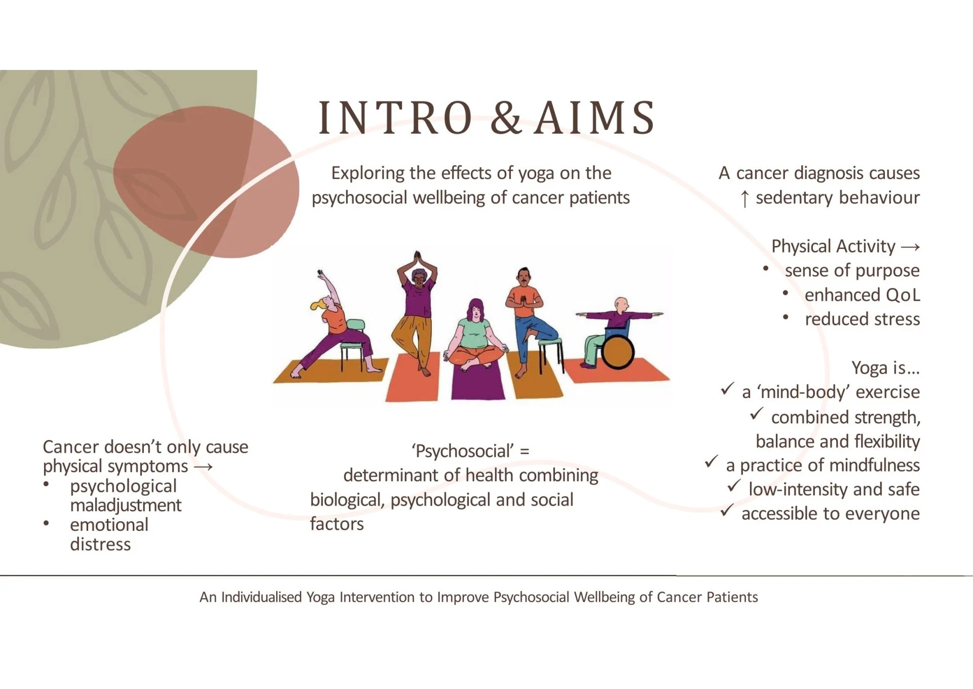 Slide 1: INTRO. A full description follows.