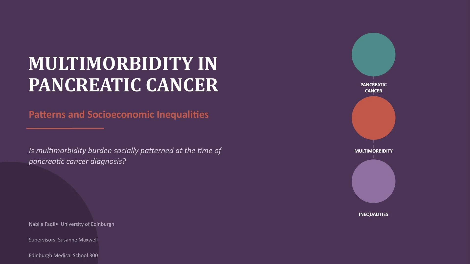 Slide 1: MULTIMORBIDITY IN. A full description follows.