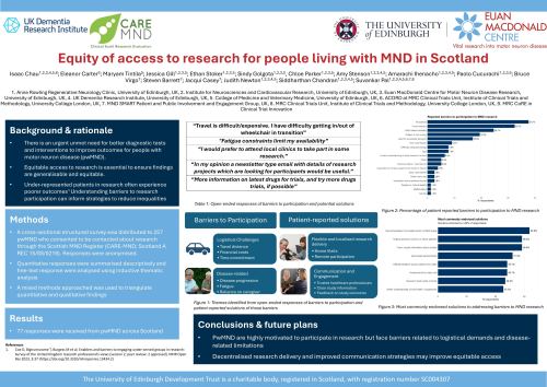 Equity of access to research for people living with MND in Scotland