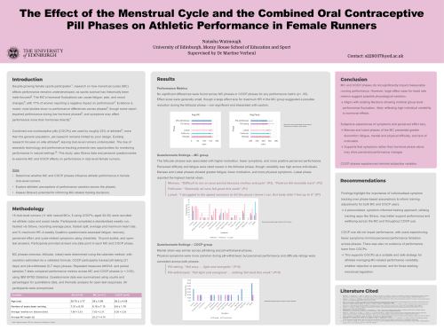 The Effect of the Menstrual Cycle and the Combined Oral Contraceptive Pill Phases on Athletic Performance in Female Runners