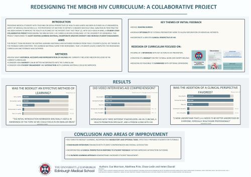 Redesigning the MBChB HIV Curriculum: a Collaborative Project